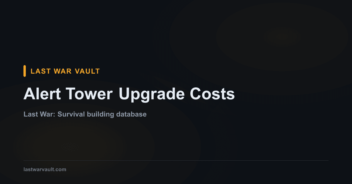 Alert Tower Upgrade Costs | Last War Vault