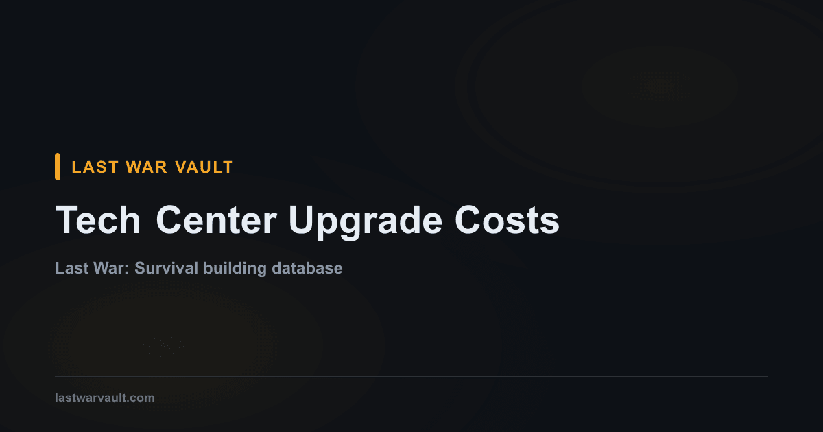 Tech Center Upgrade Costs | Last War Vault