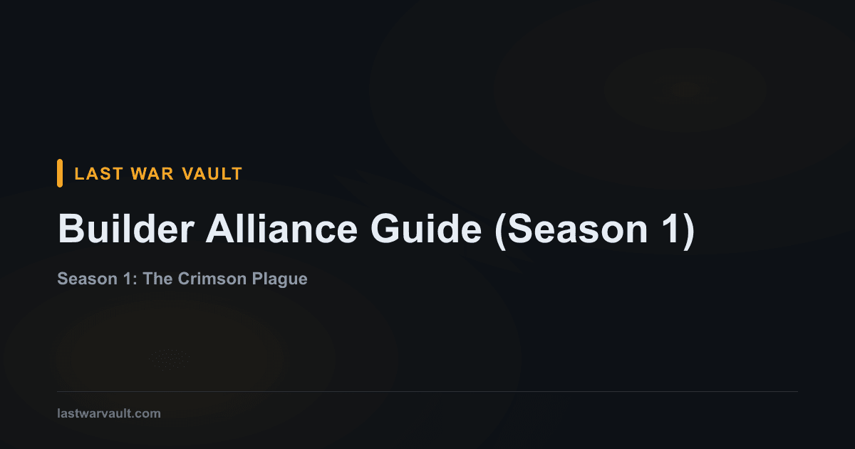 Builder Alliance Guide (Season 1) | Last War Vault