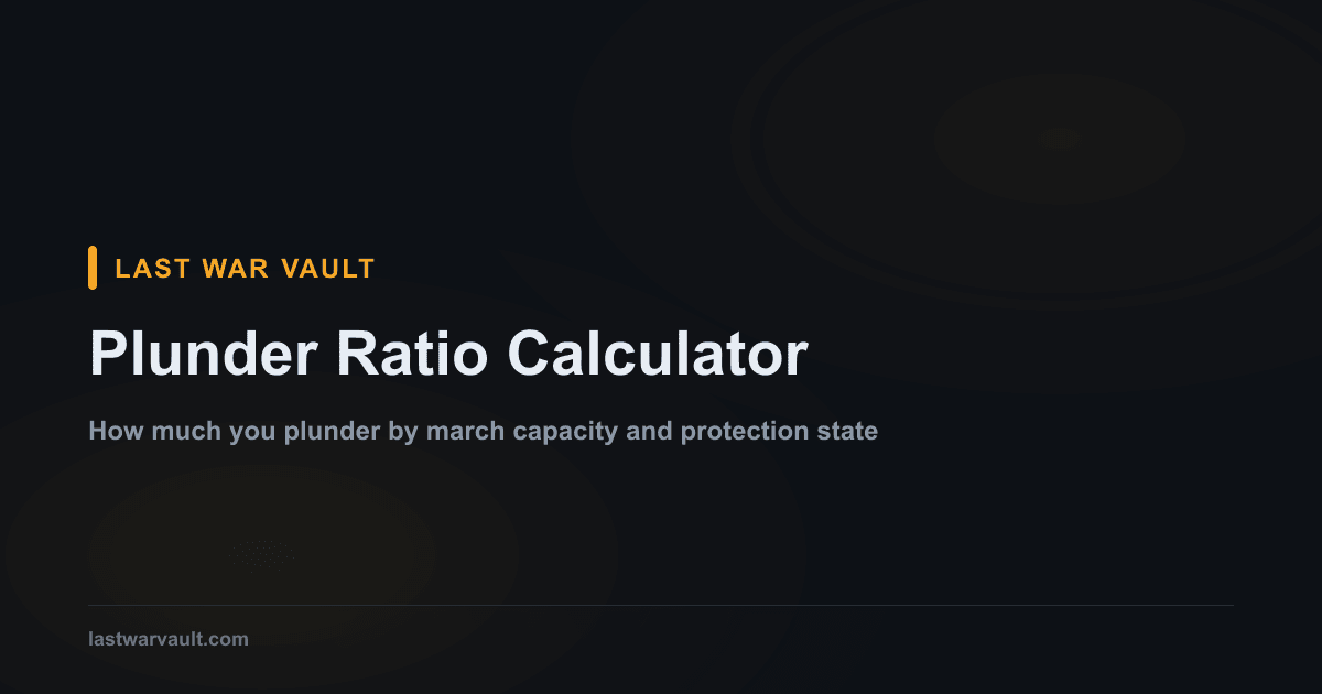 Plunder Rochelle Plunder Ratio Calculator | Last War Vault