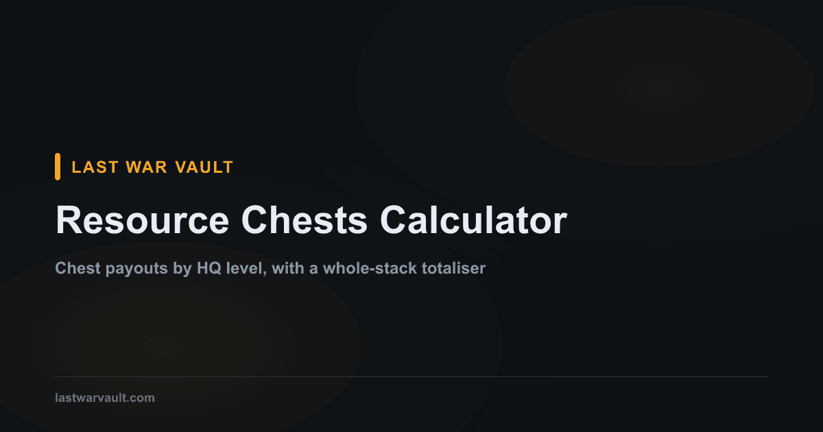 Resource Chests Calculator | Last War Vault